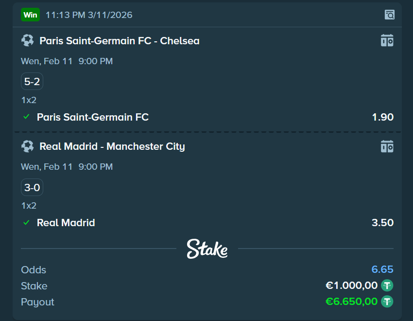 Safe Bet Fixed Matches sure Profit